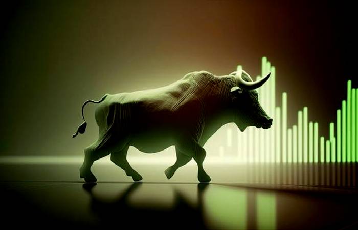 Stock Markets continue the Bull trend for 5th consecutive session