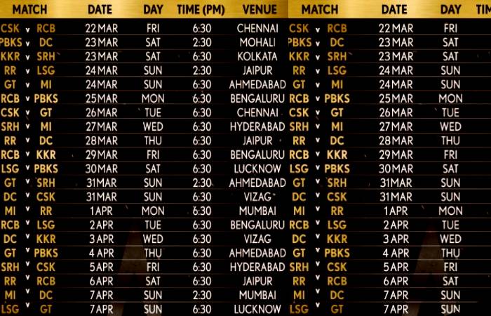 The complete schedule for IPL 2024 first 21 matches