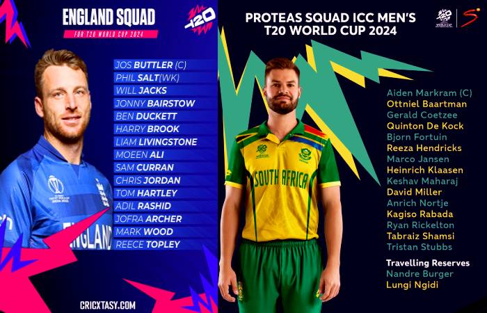 England and South Africa give importance to IPL stars for T20 WC squads