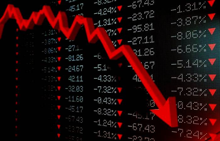 Stock Markets have faced huge losses on 3rd May