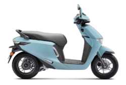 Top Budget Friendly Electric Bikes to save fuel costs in 2026