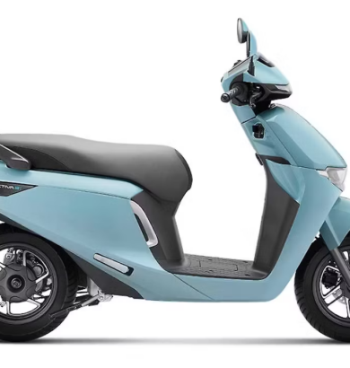 Top Budget Friendly Electric Bikes to save fuel costs in 2026